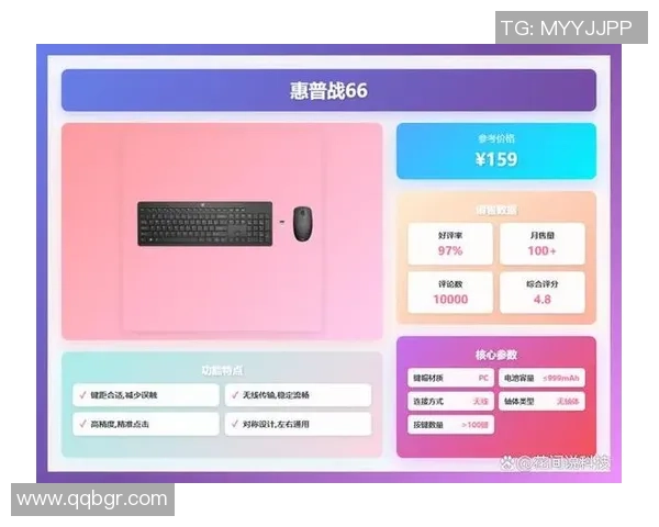 如何选择键鼠外设职业选手推荐的最佳装备指南