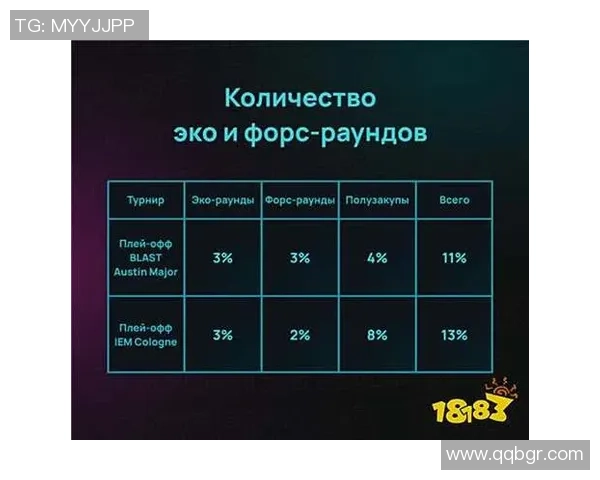 掌握连杀奖励的技巧，助你轻松逆转战局赢得胜利
