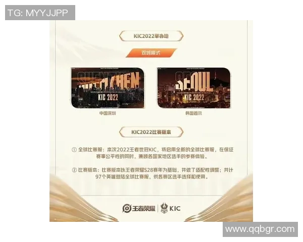 世界冠军杯小组赛抽签仪式即将开启精彩赛事期待你的关注