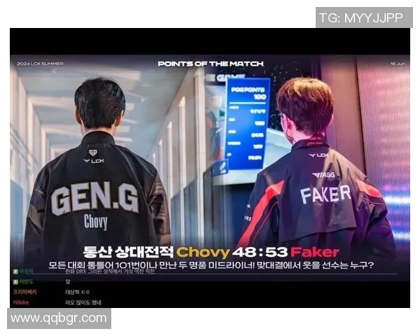 Faker与Chovy巅峰对决揭示英雄联盟新传奇的诞生与未来