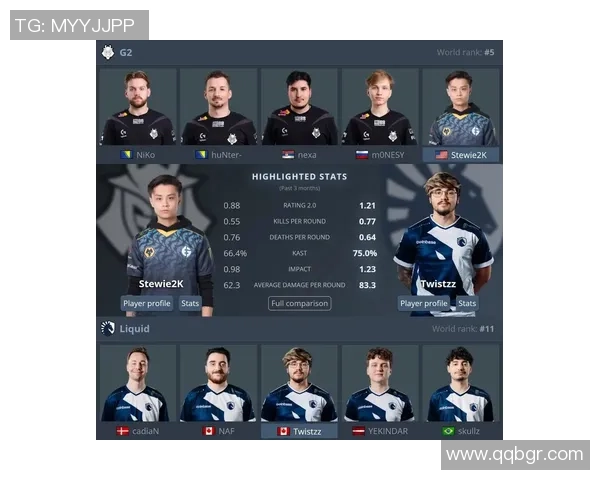 年度CS2选手榜单预测前二十名谁能崭露头角成为新一代王者