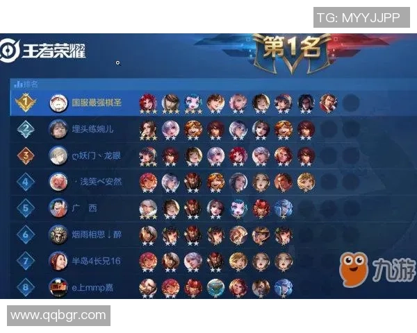 王者荣耀新赛季阵容解析及最佳搭配推荐攻略